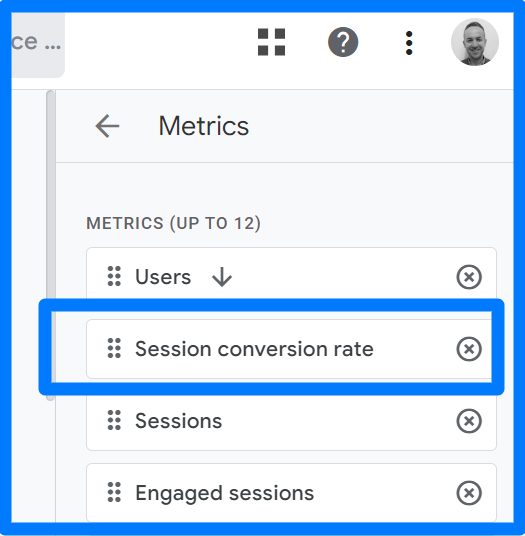 session conversion rate